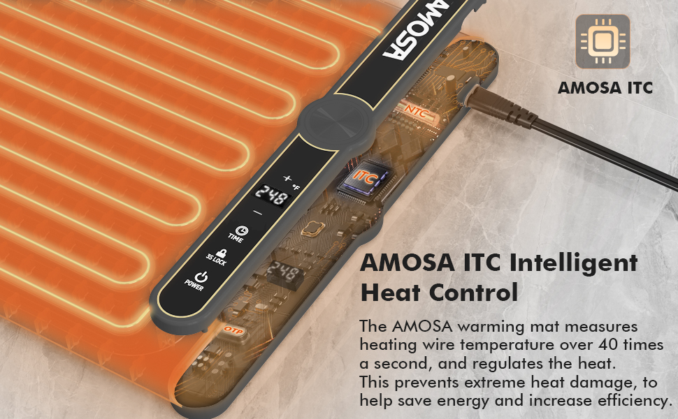 hot mats for countertop
