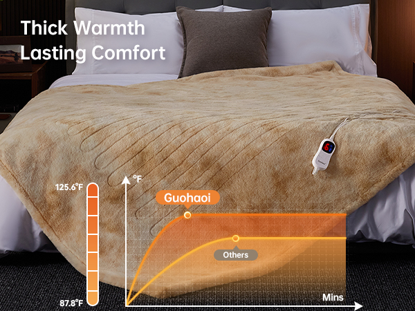 Blanket