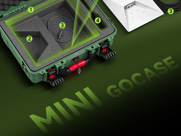 MINI GOSASE
