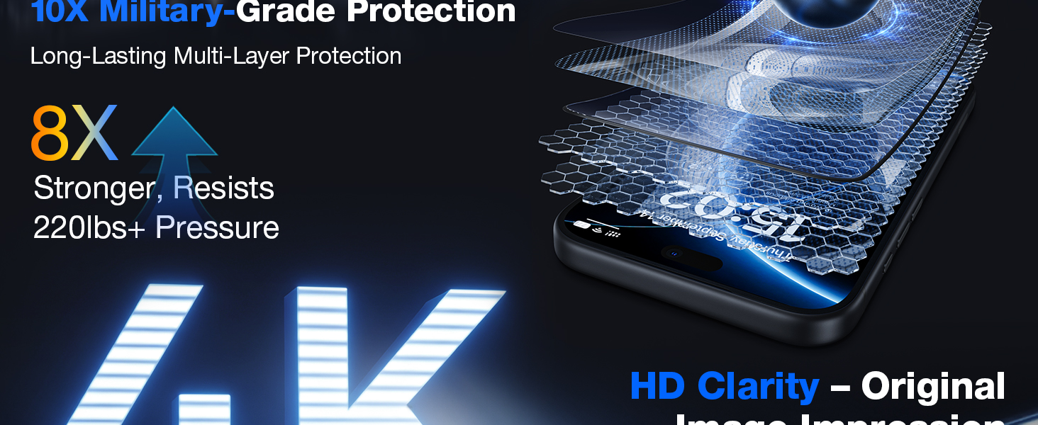 iphone 18 pro screen protector