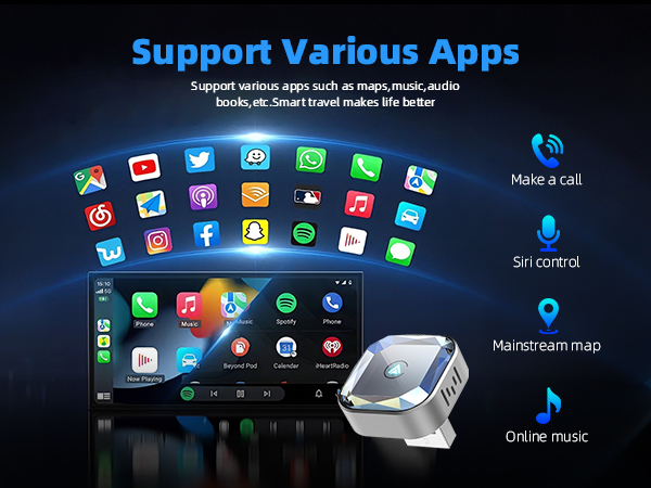 support various apps
