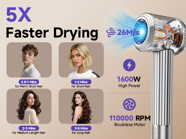 hairdryer with diffuser attachment