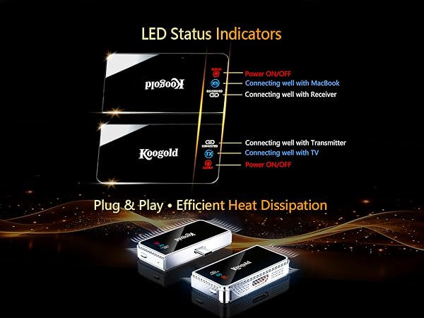 Wireless HDMI Adapter with Indicator Light for MacBook PC Monitor No Driver No WiFi Plug and Play