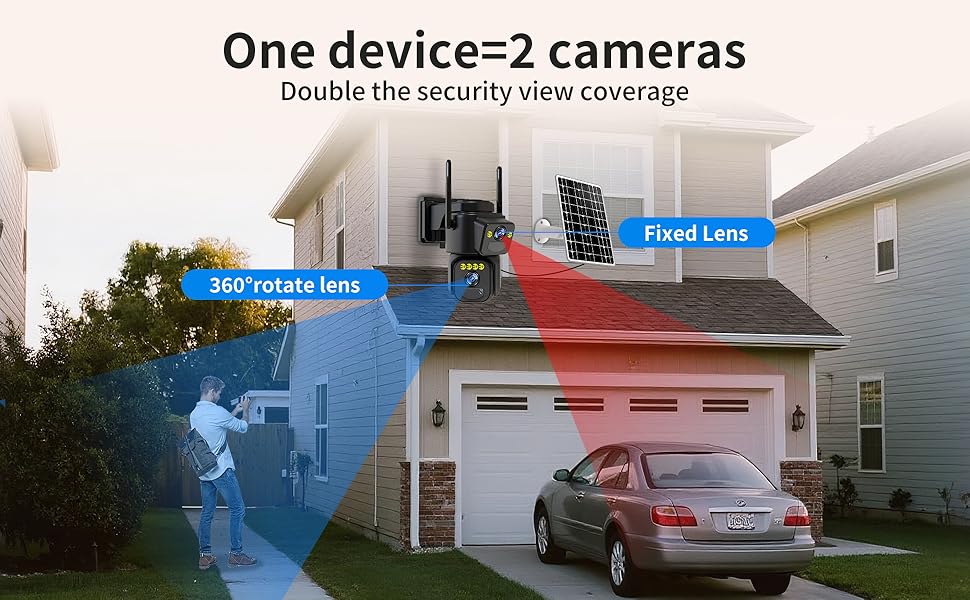 dual lens security camera
