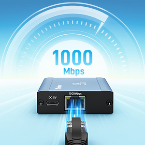 Ethernet Splitter 1 to 2