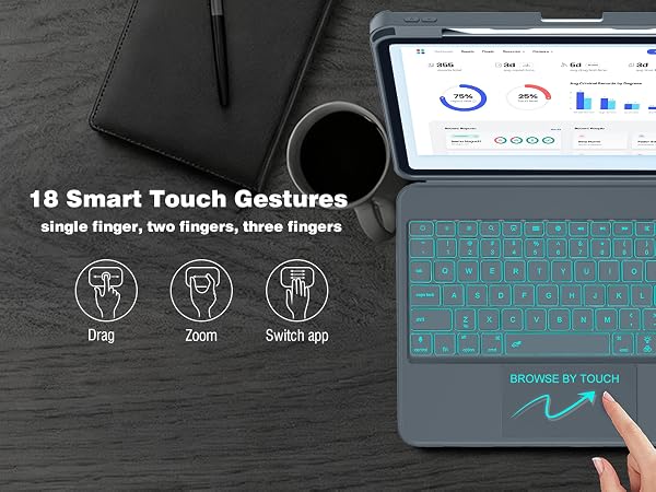 keyboard case for ipad 10th generation