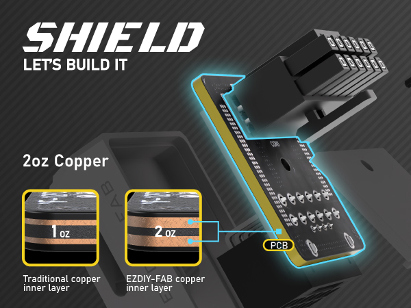 GPU
