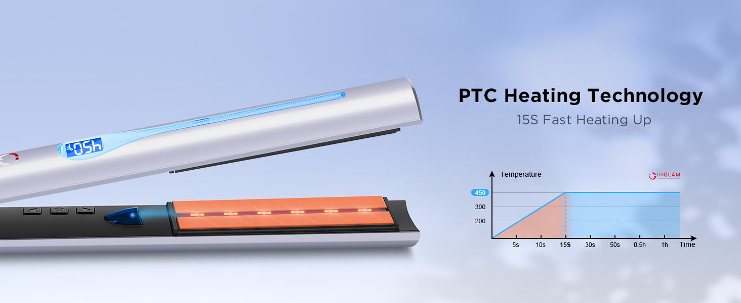 PTC Heating Technology