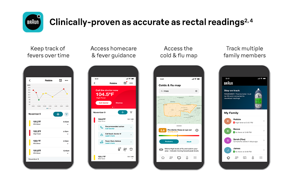 Braun ear thermometer gives as as accurate reading as rectal thermometer.