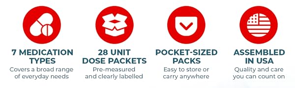 Smart, Simple, and Travel-Ready