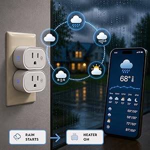 Weather Based Automations