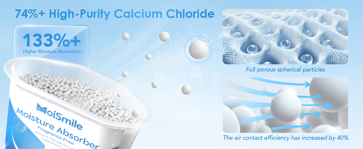 moisture absorbers