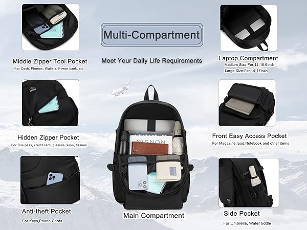 multi-compartment