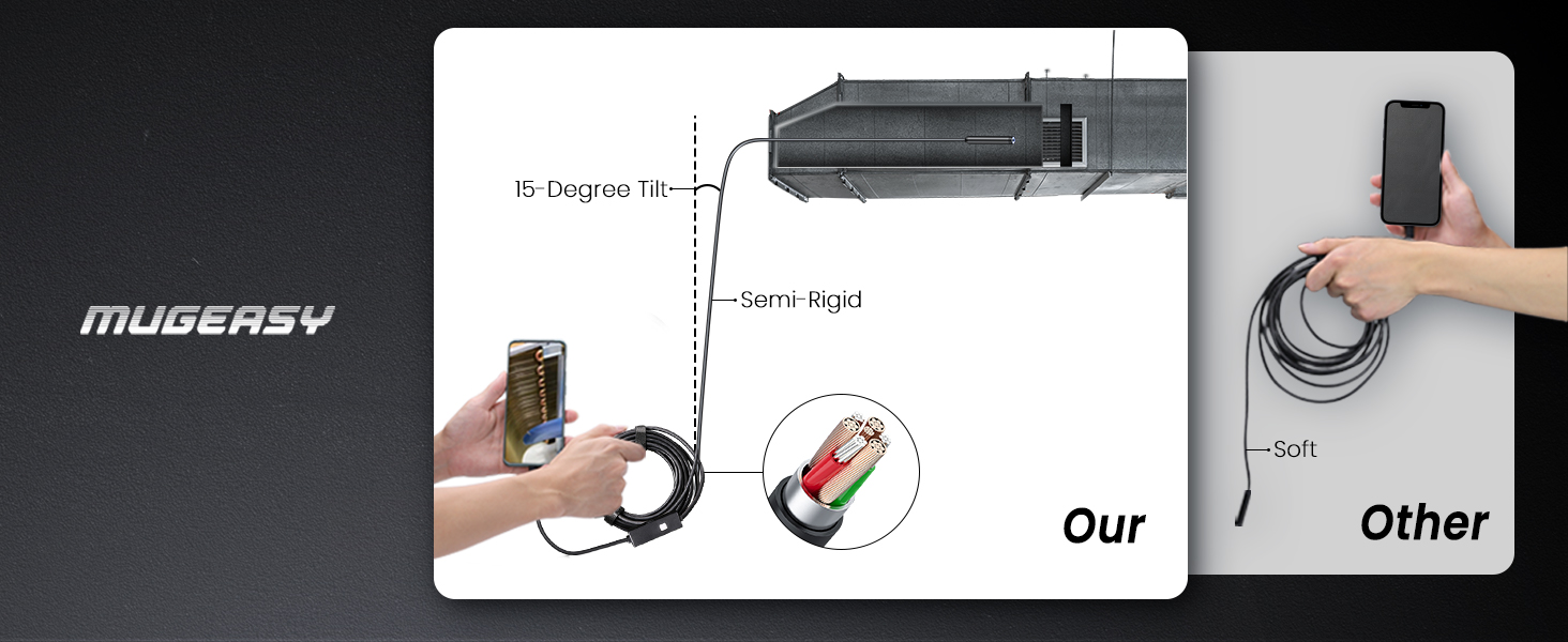 gadgets