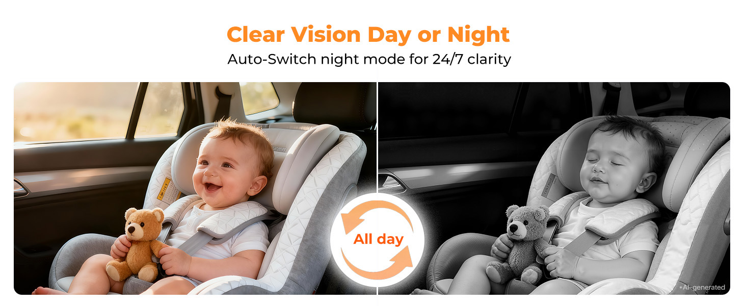Baby Car Camera Rear-Facing Mirror Monitor Backseat