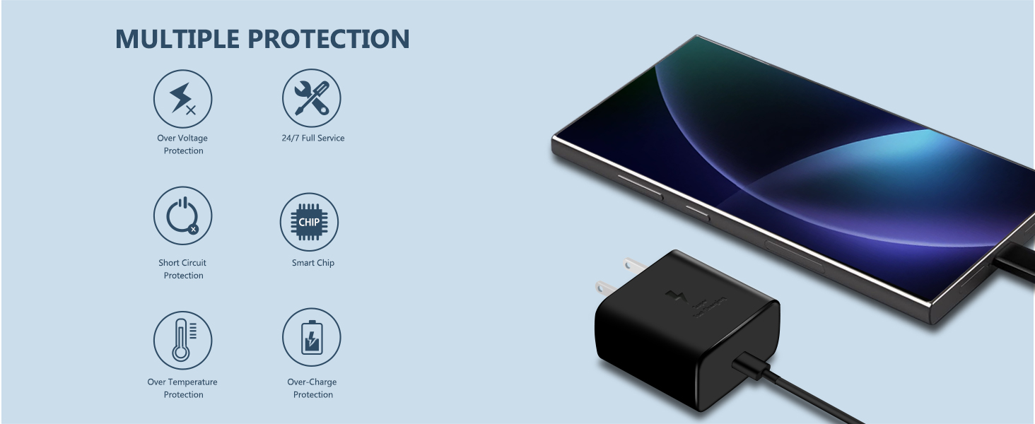 45W Samsung charger