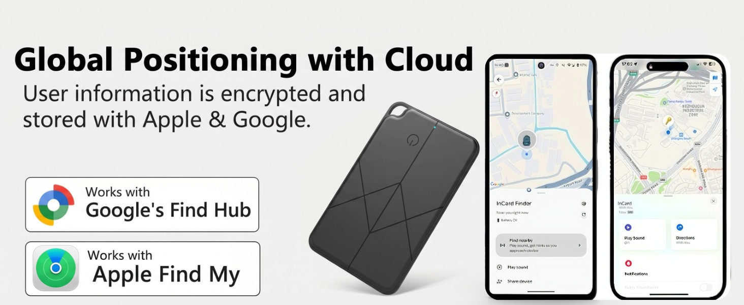 Global Positioning with Cloud User information is encrypted and storedwithApple&Google