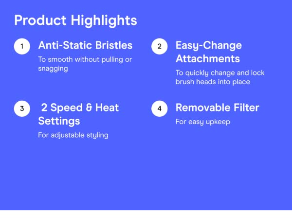 Product highlights