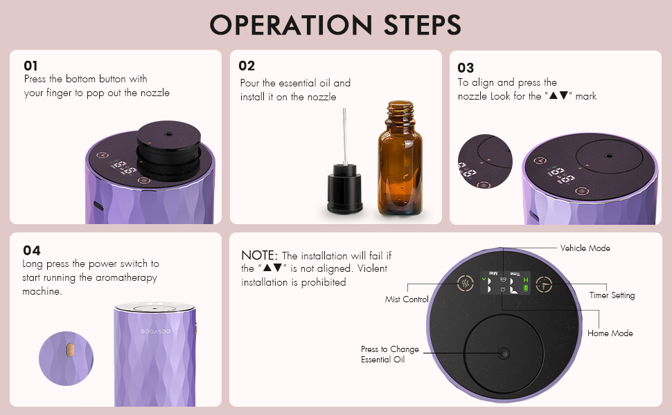 Waterless Essential Oil Diffuser