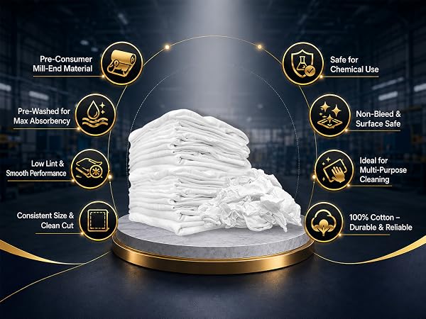 SupremePlus Premium White T-Shirt Rags are durable for tougher cleaning tasks