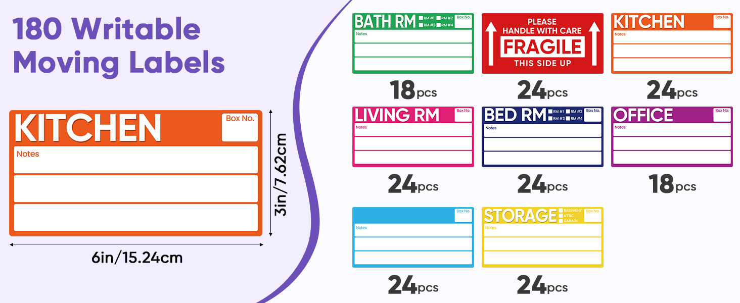 moving labels for boxes