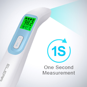One Second Measurement