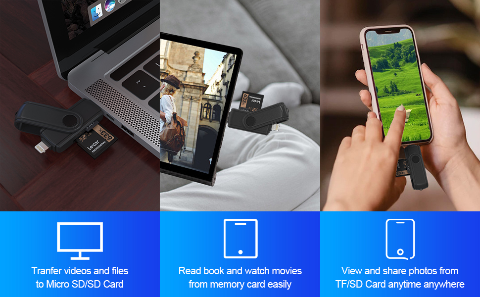 SD Card Reader for iPhone 16/iPad/Android/Mac/Computer