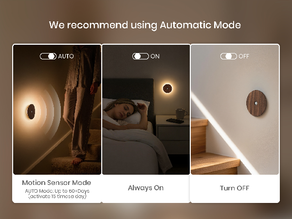 Triple mode switch with intelligent power-saving option.