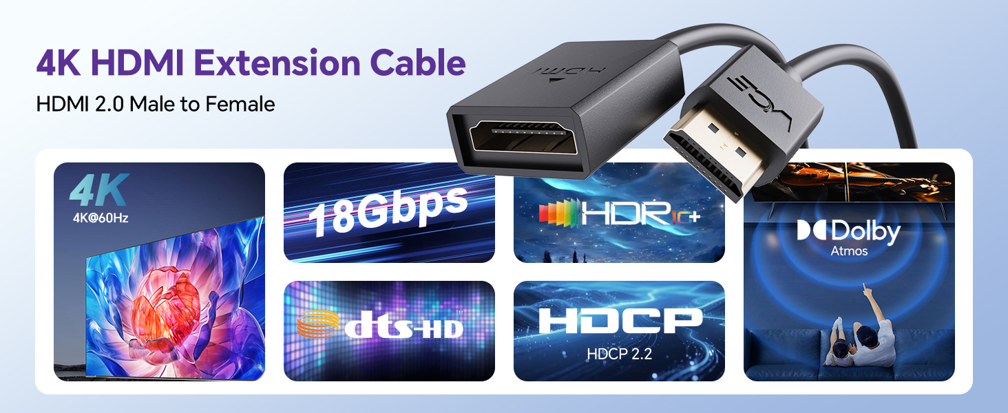 HDMI Extension Cable
