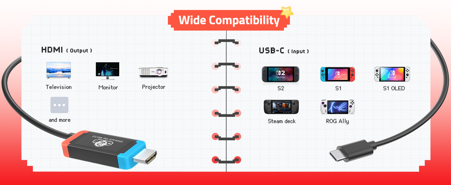 wide compatibility