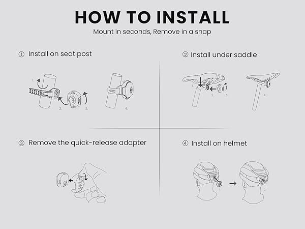 150 install