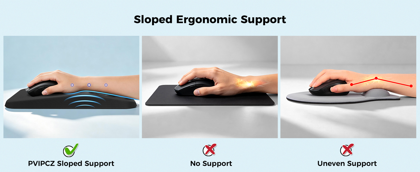 ergonomic mouse pad with wrist support