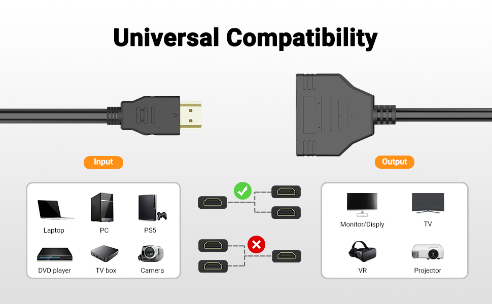 hdmi splitter