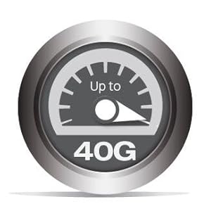 Cat8 Cables can deliver up to 40Gbps data transfer speeds.