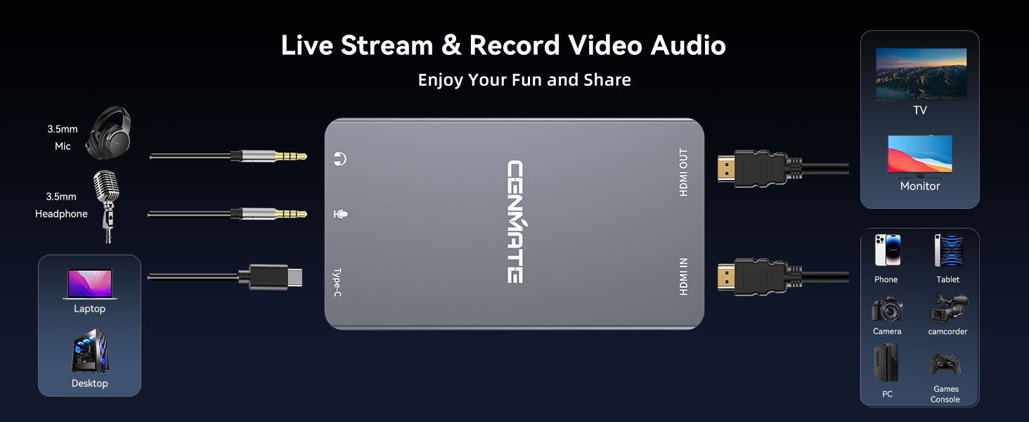 capture card