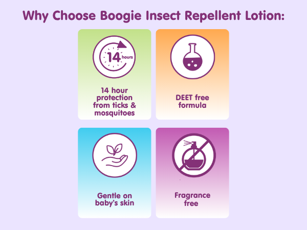 why choose boogie insect repellent lotion; 14-hour protection; deet-free; gentle; fragrance-free