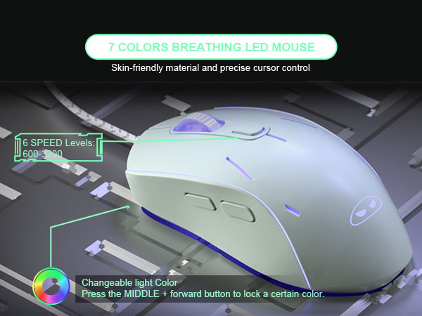 7 COLORS BREATHING LED MOUSE