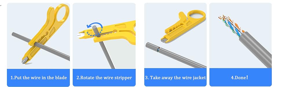 Operation of Wire Cutter