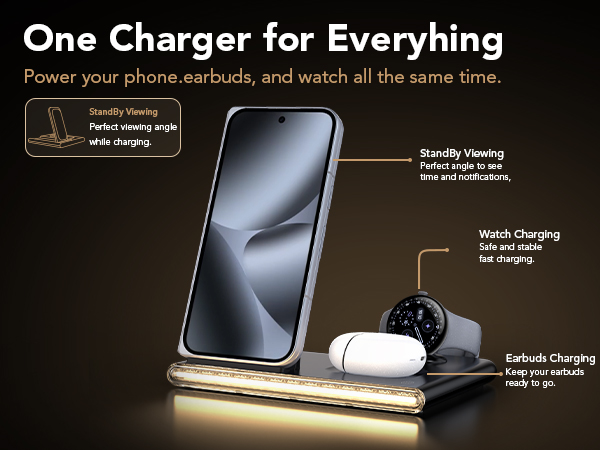 google pixel watch charger