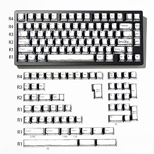 keycaps set