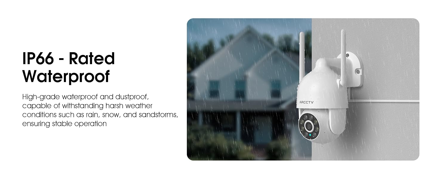 Security camera