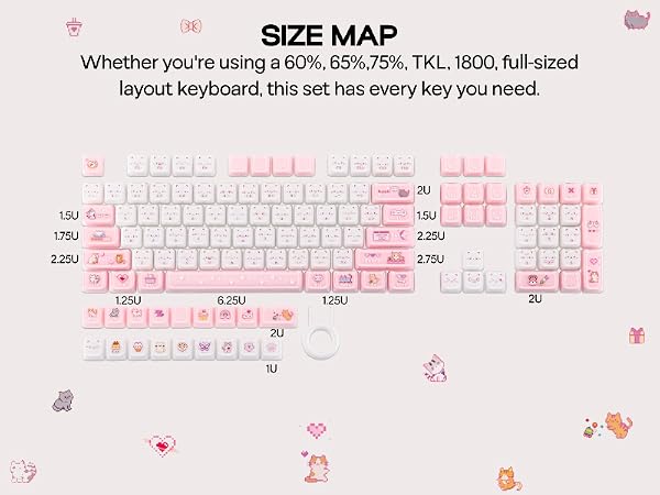 Mewsic Keycaps