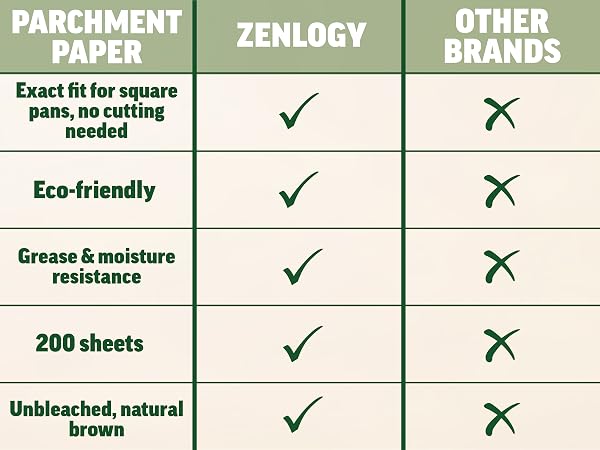 parchment