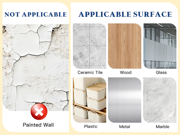 applicable surface