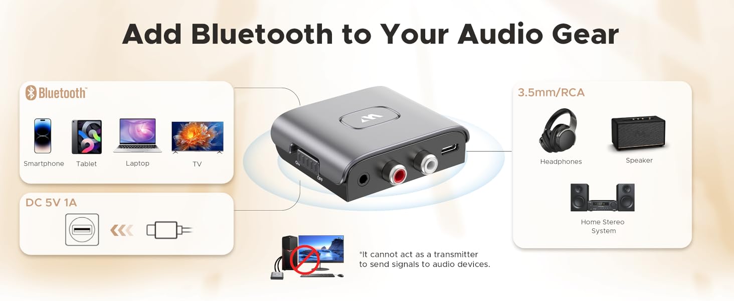 Bluetooth audio receiver for home stereo headphones speakers amplifier tv