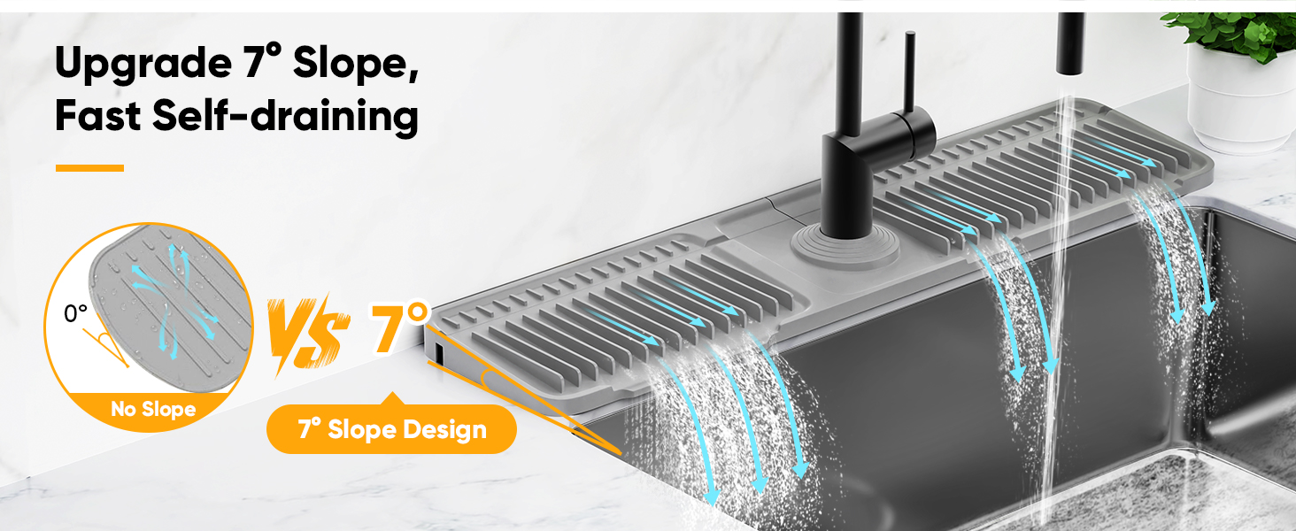 tchen sink splash guard