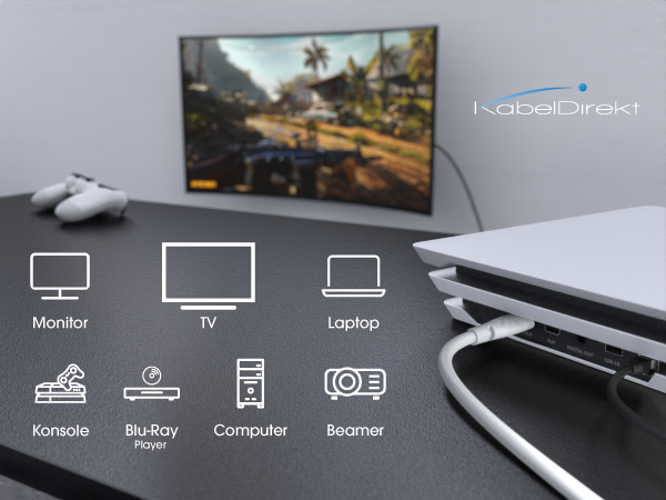 HDMI cable for different devices
