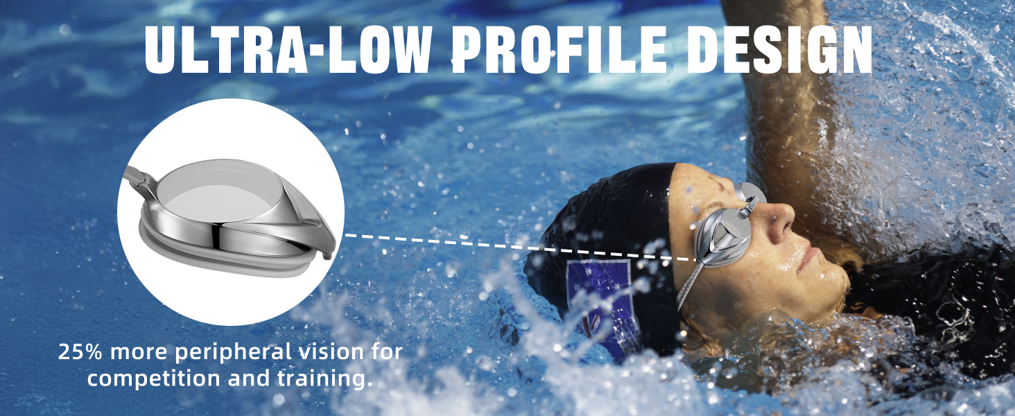 low profile
