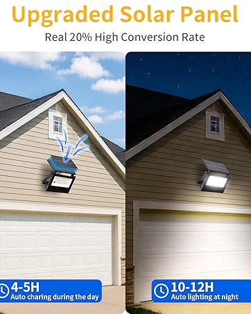 Solar Flood Lights Outdoor