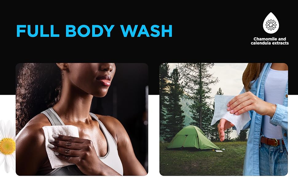 Body wipes